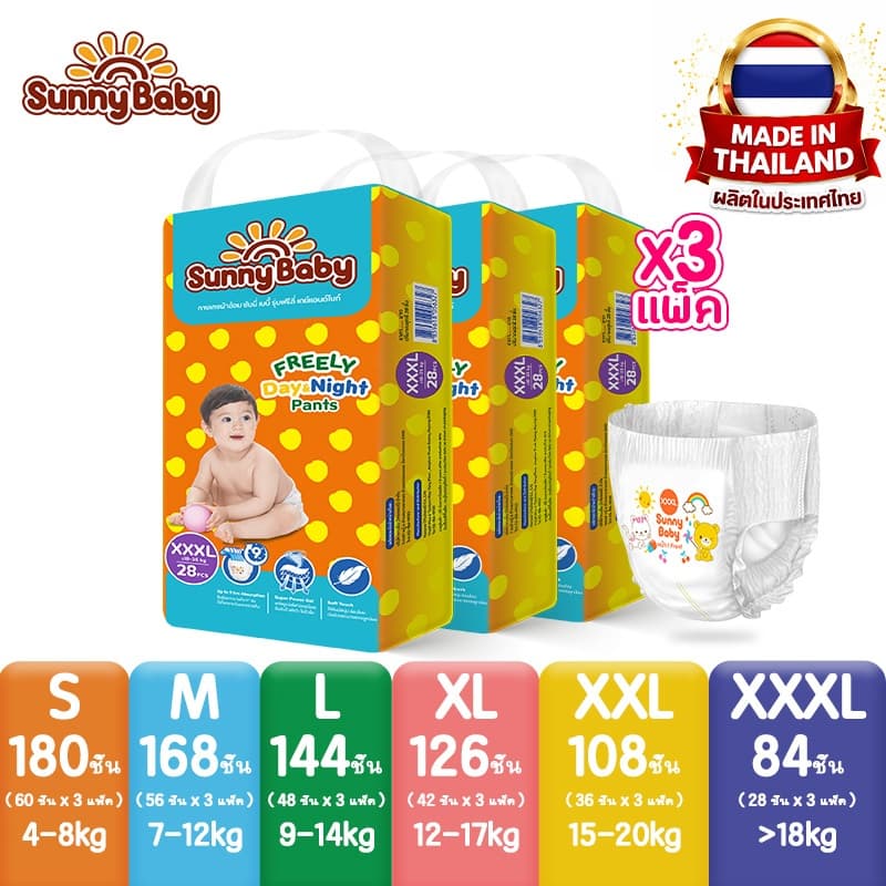 อัปเดตผ้าอ้อมเด็กซึมซับดี ใส่สบายก้นไม่อับ ปี 2026